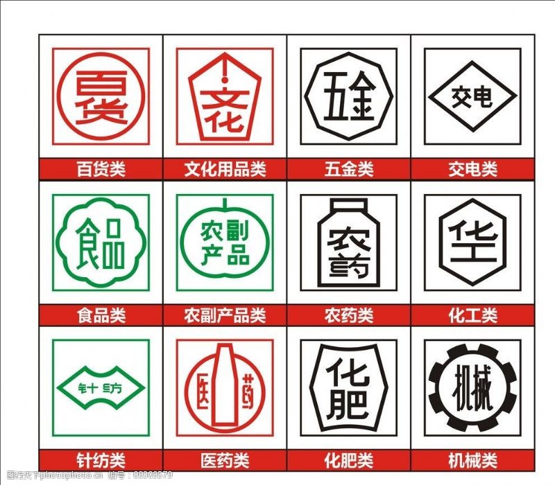 農副產品與五金交電 市場雙輪驅動下的產品形象與實用價值